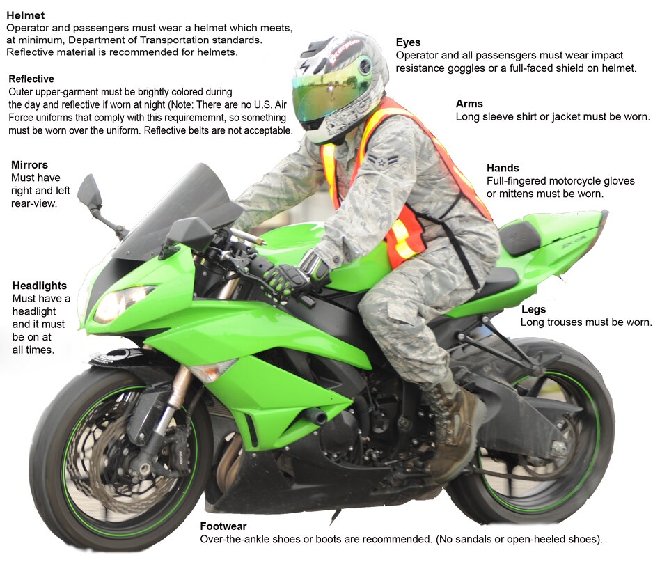 As a rider on and off duty, Air Force Instruction 91-207 directs military personnel to wear the personal protective equipment.  The Air Force named 2011 Year of the Motorcycle Safety and this Air Force Global Strike Command base helping Airmen build a strong riding relationship and re-emphasize public safety to Team Whiteman members. 
