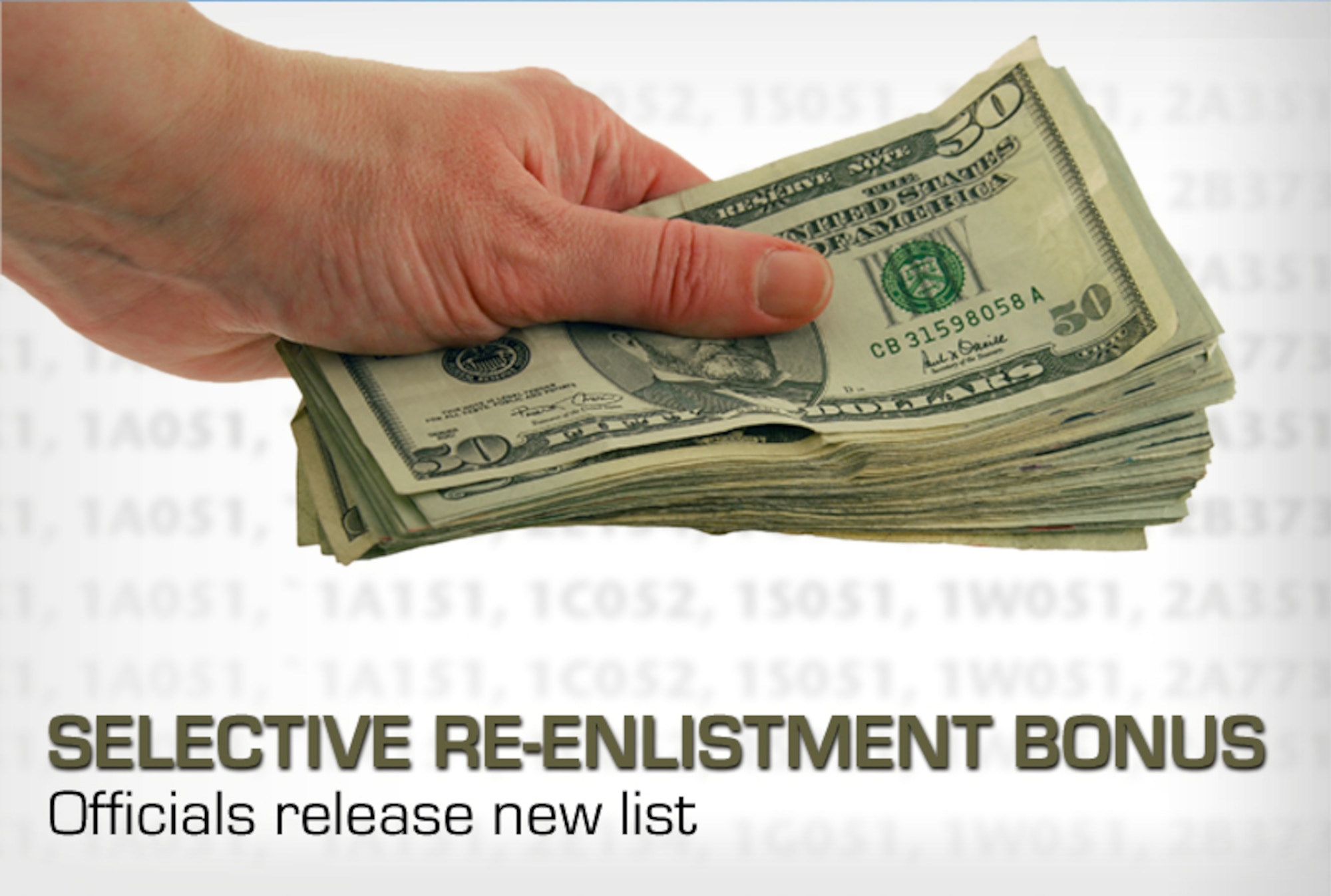 Air Force Retention Bonus 2025