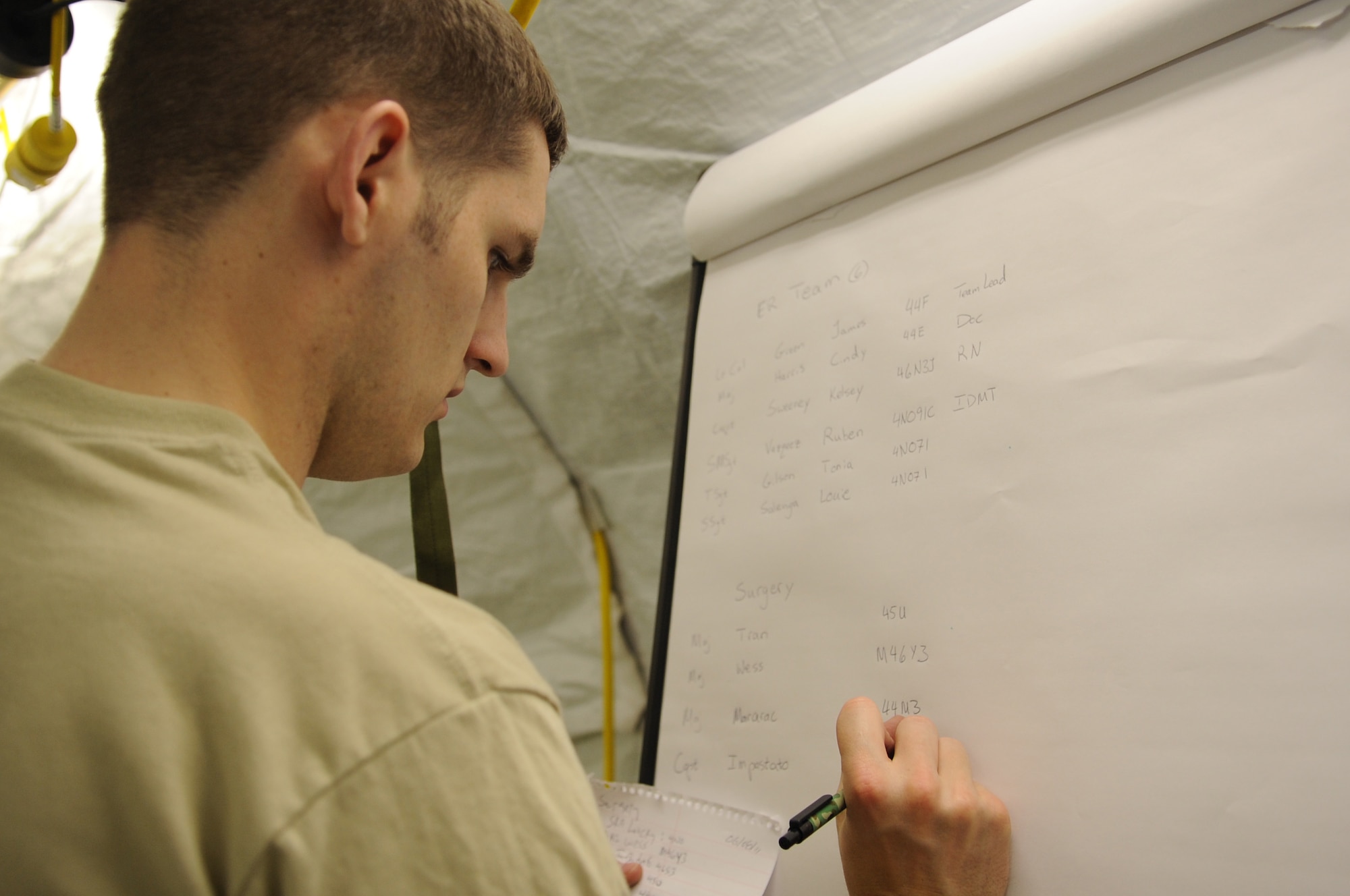 CAMP PEPELISHTE, Macedonia -- First Lt. Sean Ketterick, 31st Medical Support Squadron from Aviano Air Base, Italy, creates an organizational board, outlining teams based on medical specialties for those participating in the Medical Training Exercise in Central and Eastern Europe 2011 June 8. An annual Chairman of the Joint Chiefs of Staff-sponsored regional and multilateral exercise, MEDCEUR is designed to provide medical training and operational experience in a deployed environment for U.S. and partner nations. The countries participating in this year?s MEDCEUR are Macedonia, Montenegro, Bosnia and Herzegovina, Serbia, Slovenia and Norway.  The exercise will include both classroom and hands-on training and run until June 15. (U.S. Air Force photo/Staff Sgt. Nadine Y. Barclay)