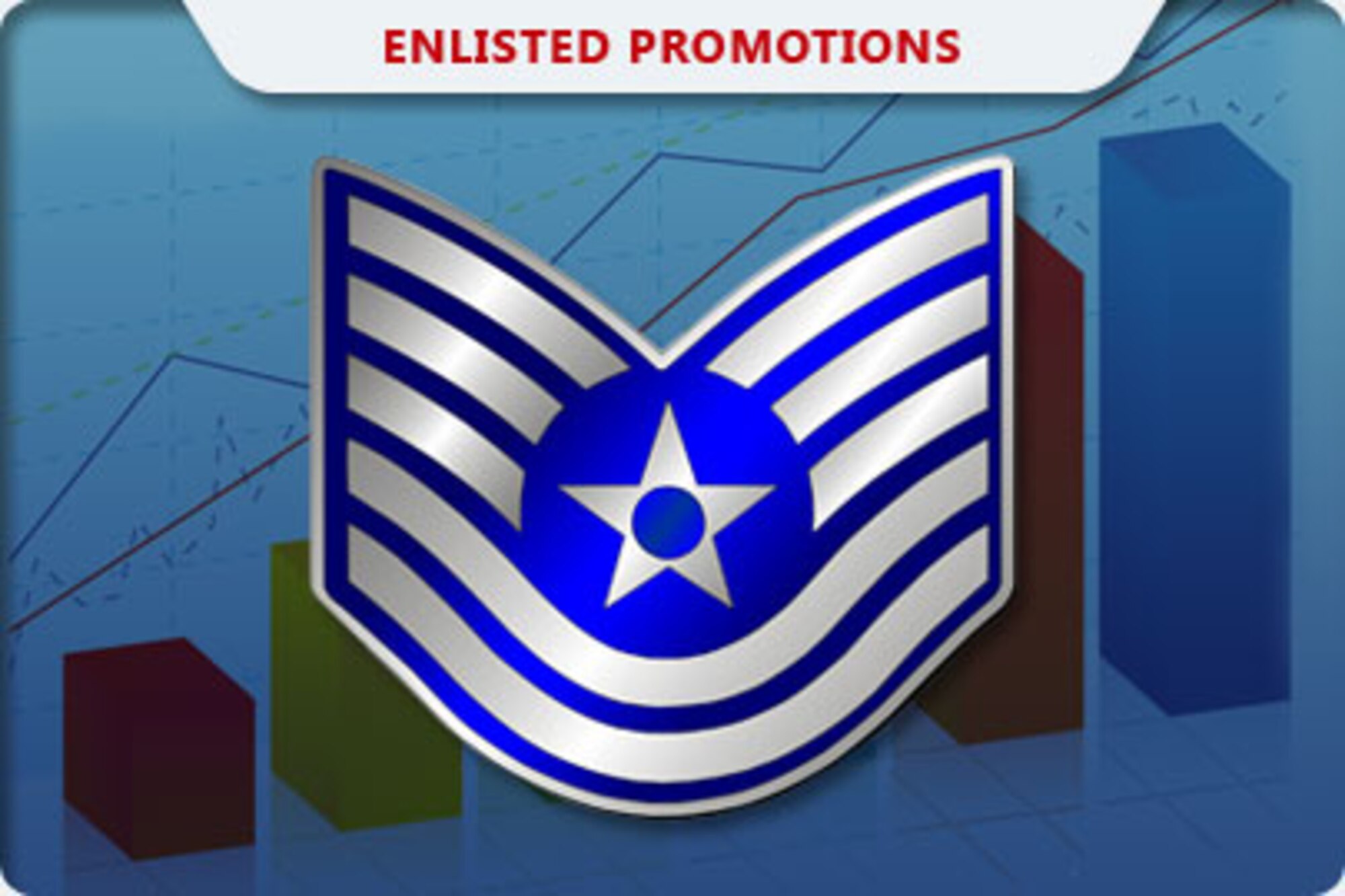 Air Force officials selected 8,545 of 34,257 eligible staff sergeants for promotion to technical sergeant for a selection rate of 24.94 percent.