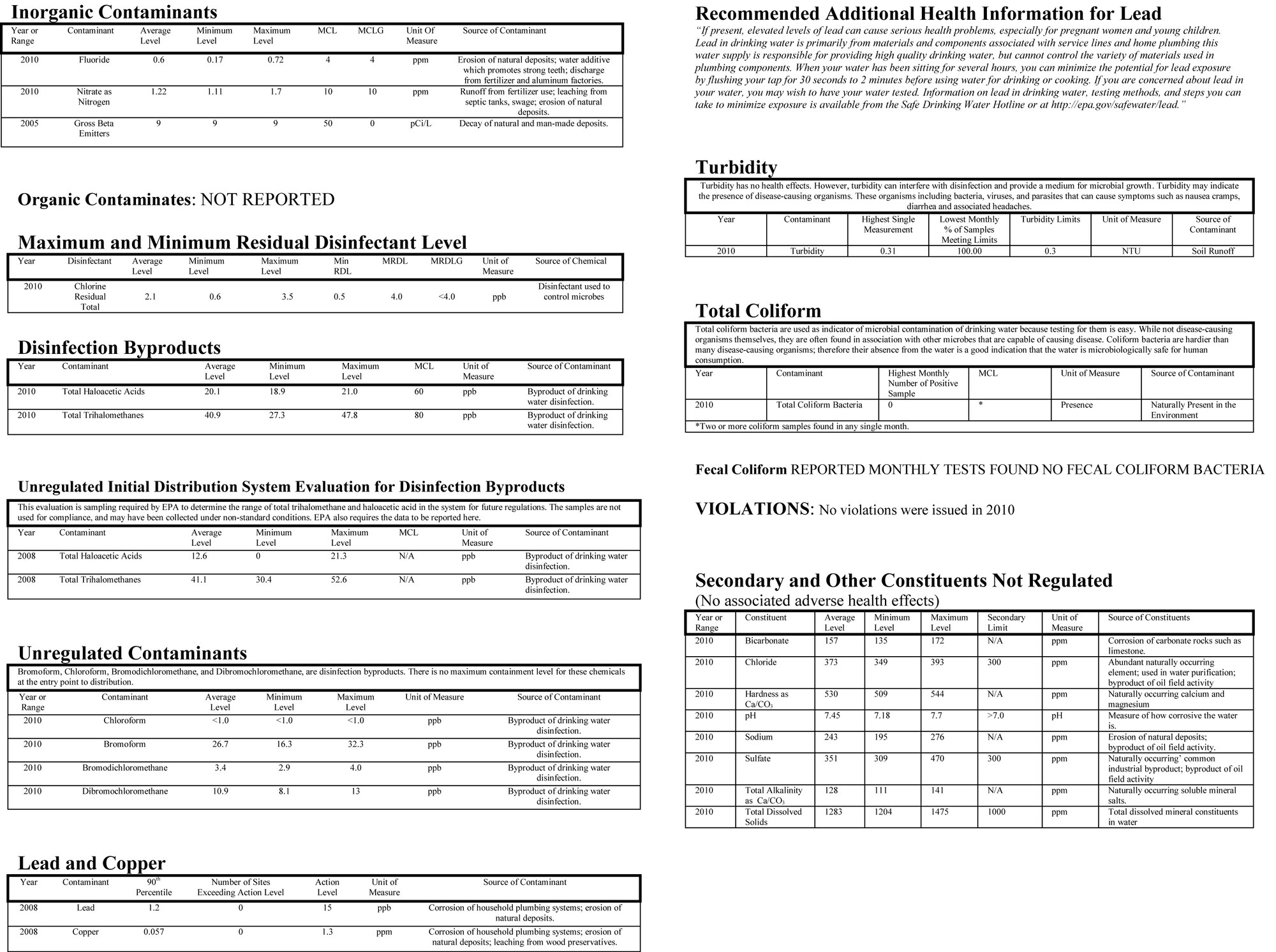 2010 Annual Drinking Water Quality Report (Consumer Confidence Report)