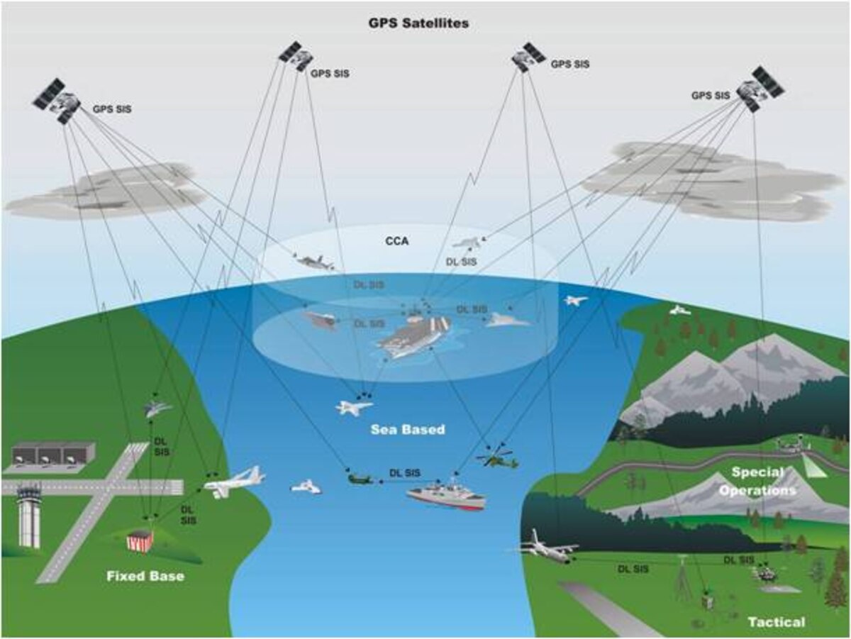 Landbased precision approach system program resumes > Air Force Base > Article Display