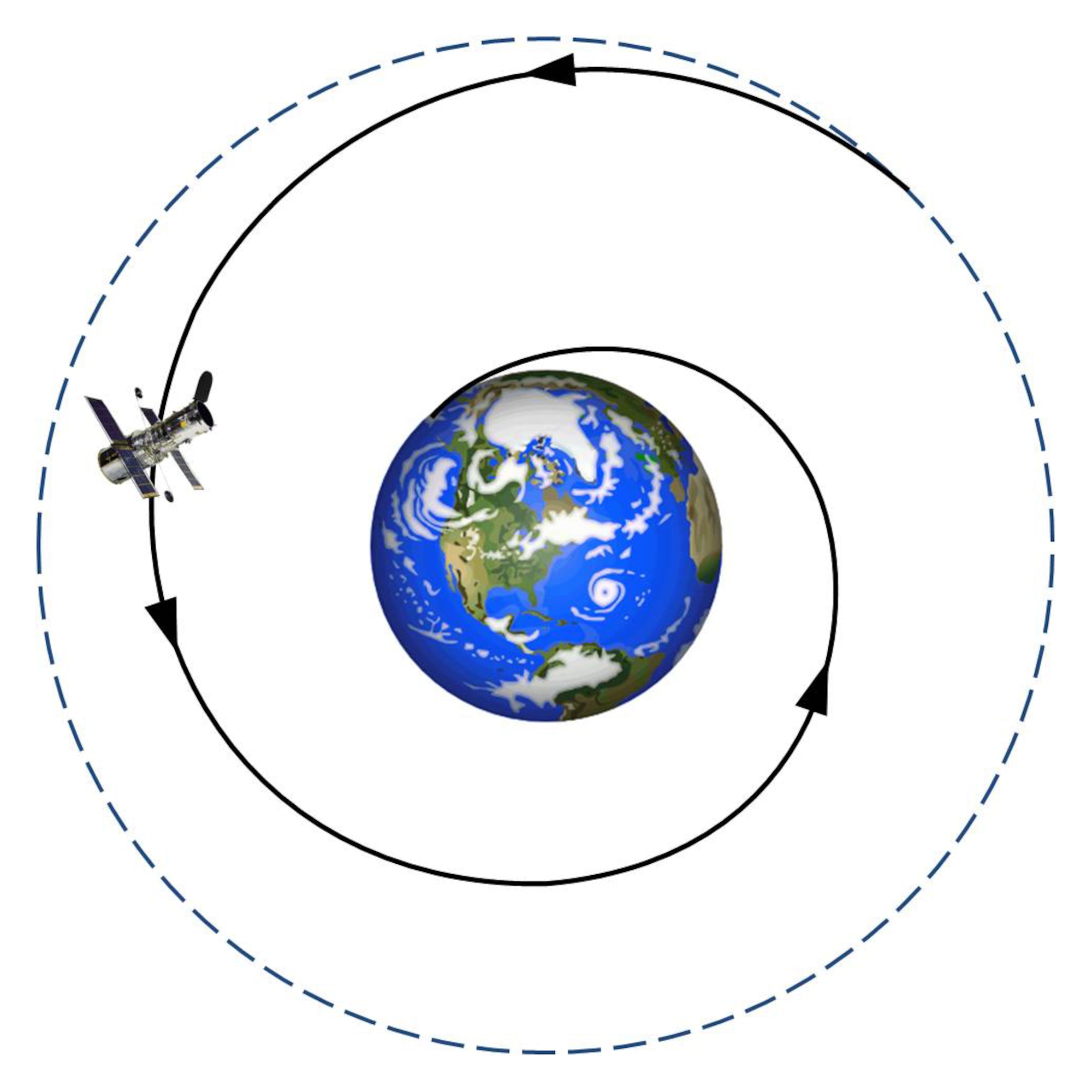 Tactical Satellite-2 re-entered the earth’s atmosphere Feb 5, 2011.  The Air Force Research Laboratory’s Orbital Drag Environment Program predicted the exact re-entry date.  Air Force Illustration.