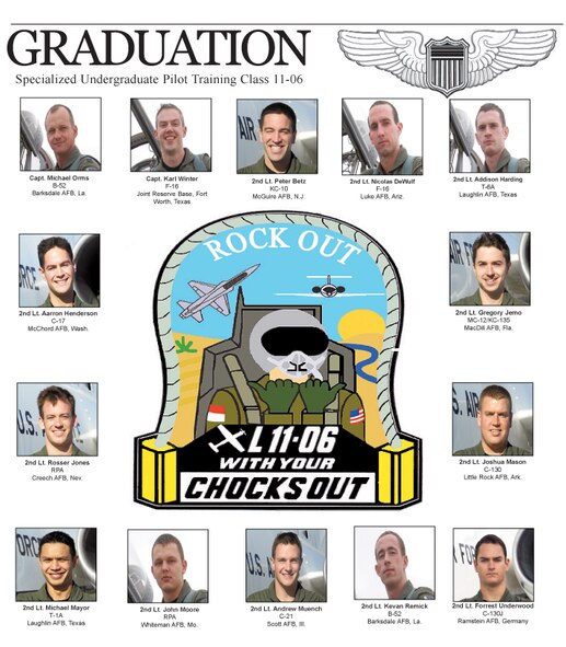 Specialized Undergraduate Pilot Training class 11-06 graduates March 11.
