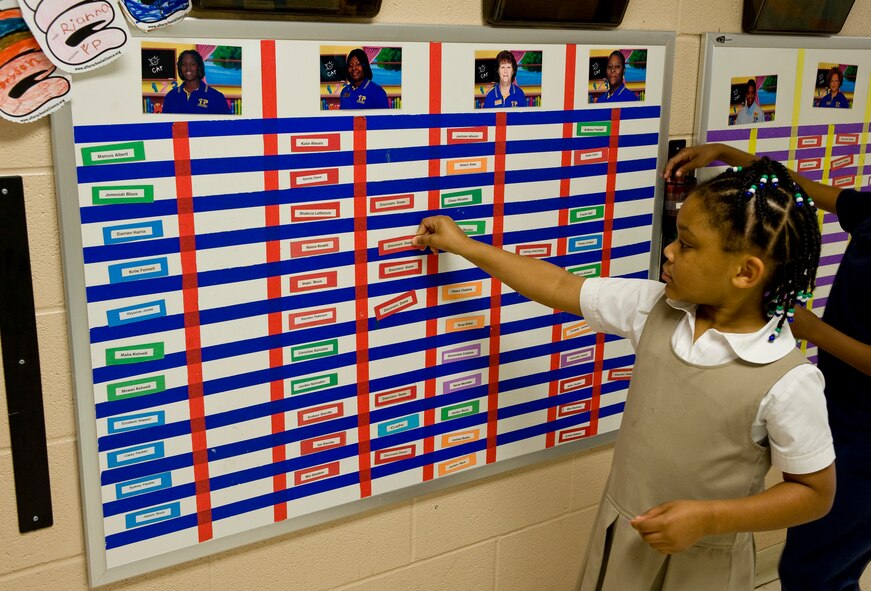 Niasia Knight, an after-school student at the Barksdale Youth Center, places her name on an attendance board March 22. Students change the location of their name tag on the board as they move from classroom to classroom, making it easier for their parents to find them when they arrive. The youth center offers activities for school children of all ages, ranging from video games to music lessons. (U.S. Air Force photo/Senior Airman Chad Warren)(RELEASED)