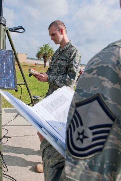 Staff Sgt. Ryan Snider, 23rd Operations Support Squadron weather forecaster, retrieves data from a weather observation system while being evaluated by Master Sgt. Bill Knight, scanners and evaluations evaluator from Offutt Air Force Base, Neb., March 24 at Moody Air Force Base, Ga. Evaluating the weather flight this week was a three-man Standardization and Evaluation Program for Weather Operations team out of Langley Air Force Base, Va. (U.S. Air Force photo/Staff Sgt. Jamal D. Sutter)(RELEASED)