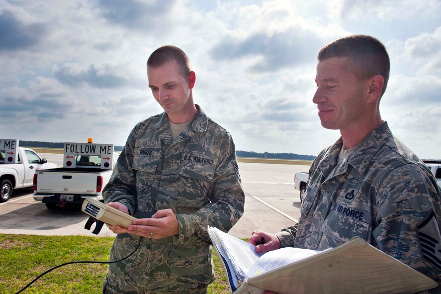 Staff Sgt. Ryan Snider (left), 23rd Operations Support Squadron weather forecaster, retrieves data from a weather observation system while being evaluated by Master Sgt. Bill Knight, scanners and evaluations evaluator from Offutt Air Force Base, Neb., March 24 at Moody Air Force Base, Ga. Sergeant Knight is assigned to the Air Force Weather Agency and is working as an augmentee for the Standardization and Evaluation Program for Weather Operations team from Langley Air Force Base, Va. (U.S. Air Force photo/Staff Sgt. Jamal D. Sutter)(RELEASED)
