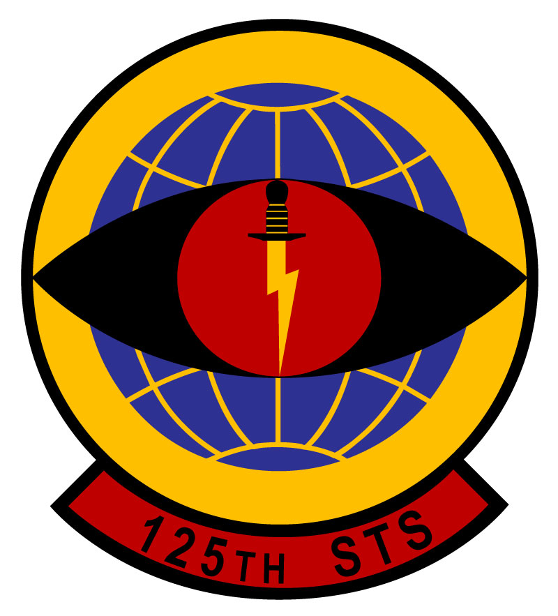 125STS