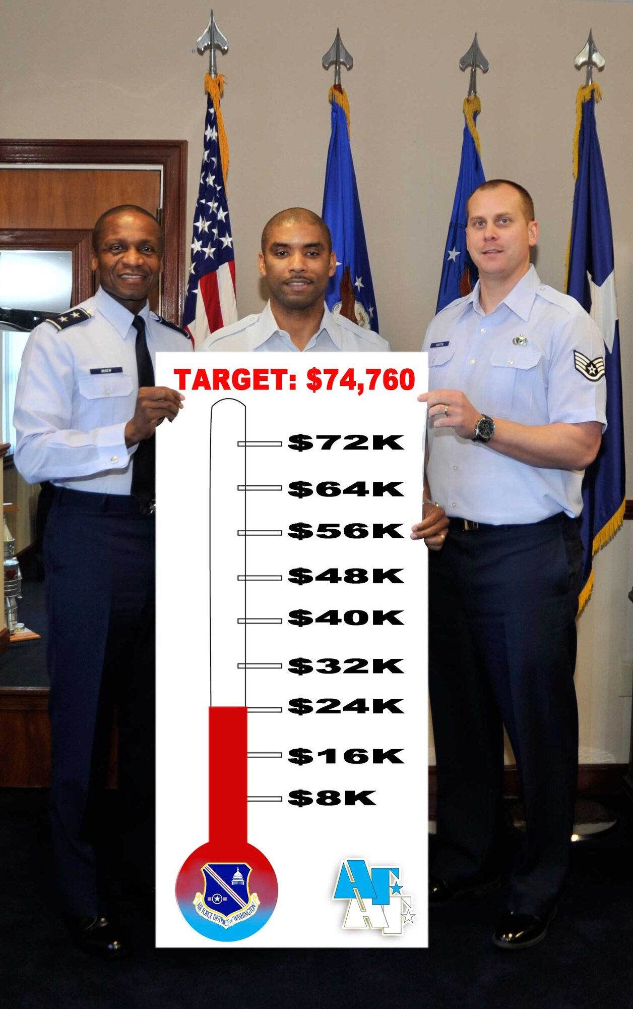 Air Force District of Washington Commander Maj. Gen. Darren McDew, Contracting Specialists Tech. Sgt. Gus Spencer and Staff Sgt. Dan Huston demonstrate progress AFDW has made towards achieving it’s goal of $74,760. The AFAF campaign began March 14 and runs through April 22. (USAF photo illustration by Ben Newell)