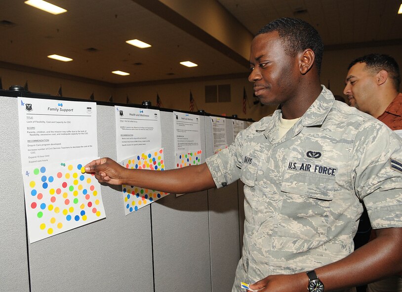 Airman 1st Class Thomas Davis, 2nd Civil Engineer Squadron, votes on one of the issues discussed at the Caring for People Forum at Hoban Hall on Barksdale Air Force Base, La., May 20. Airman Davis was one of many participants that discussed different situations regarding military life to help improve the base and possibly the Air Force. (U.S. Air Force photo/Senior Airman Kristin High)(RELEASED)