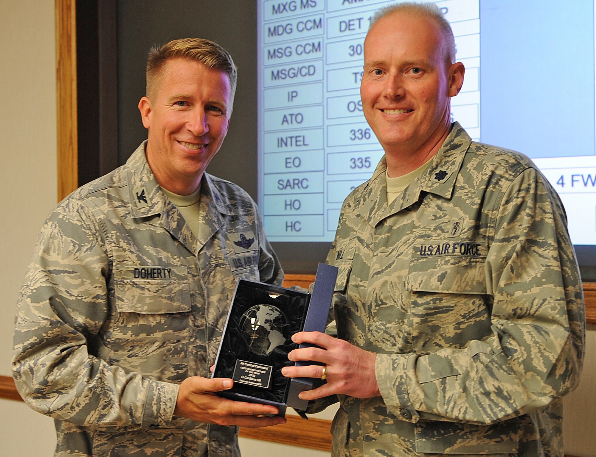 SEYMOUR JOHNSON AIR FORCE BASE, N.C. -- Col. Patrick Doherty, 4th Fighter Wing commander, presents an Air Combat Command award to Lt. Col. Barry Hill for outstanding achievement in the 4th Aerospace Medical Dental Squadron bioenvironmental office. (U.S. Air Force photo/Senior Airman Gino Reyes)(Released)