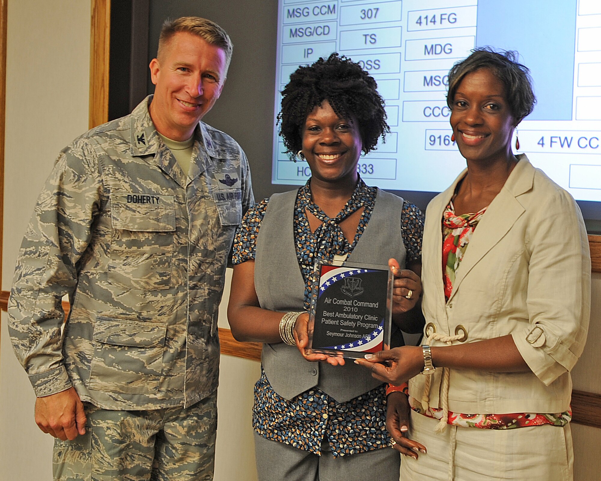 SEYMOUR JOHNSON AIR FORCE BASE, N.C. -- Col. Patrick Doherty, 4th Fighter Wing commander, presents the Air Combat Command Best Ambulatory Clinic Patient Safety Program award to Olive Cyrus and Tasha Hunter. (U.S. Air Force photo/Senior Airman Gino Reyes)