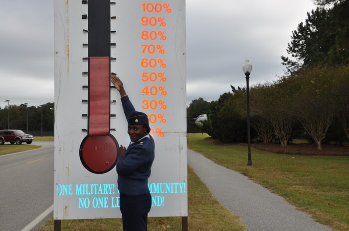 Maj. Karen Henderson posts the new percentage of contributors to the Combined Federal Campaign on the thermometer at the entrance of Joint Base Charleston - Air Base, Oct. 31. "We only have two weeks to go and I would like to see everyone give something, no matter how small, just give. We have already met 60 percent of our goal and we are striving for 100 percent. With  only two weeks left, please  make sure to try your best to contribute," Henderson said. The 2012 CFC continues until Nov. 11, and is designed to give all federal employees an opportunity to donate to eligible non-profit organizations which provide health and human service benefits throughout the world. (U.S. Air Force photo/2nd Lt. Leah Davis)


