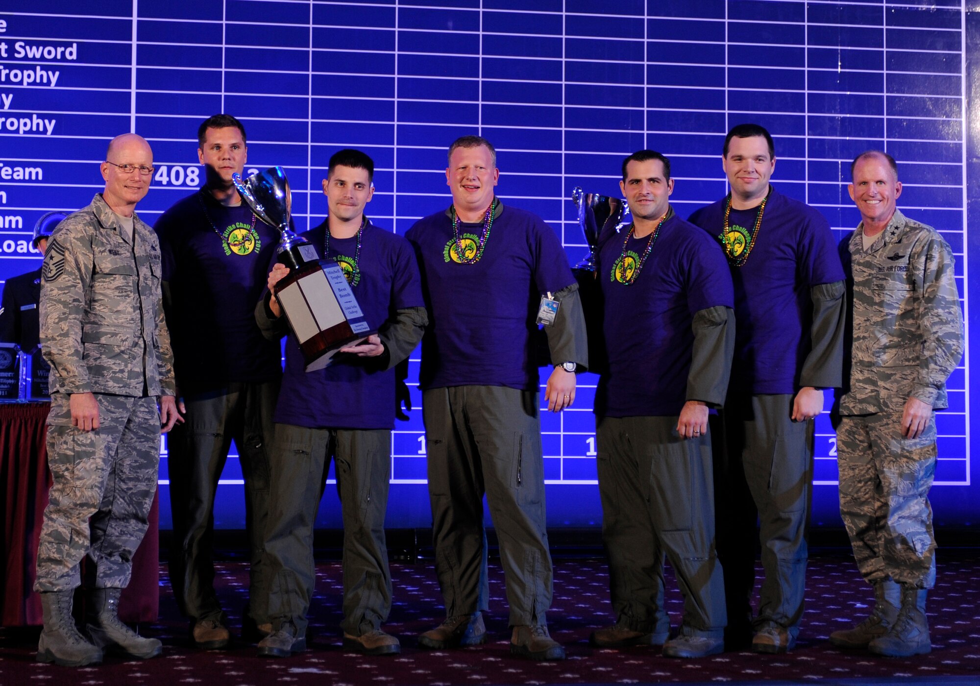 BARKSDALE AFB, La. - The 96th Bomb Squadron from Barksdale Air Force Base, La., was awarded the Mitchell Trophy for Best Bomb during the first round of score posting of Global Strike Challenge at Barksdale Air Force Base, Nov. 8. (U.S. Air Force photo/Airman 1st Class Micaiah Anthony)