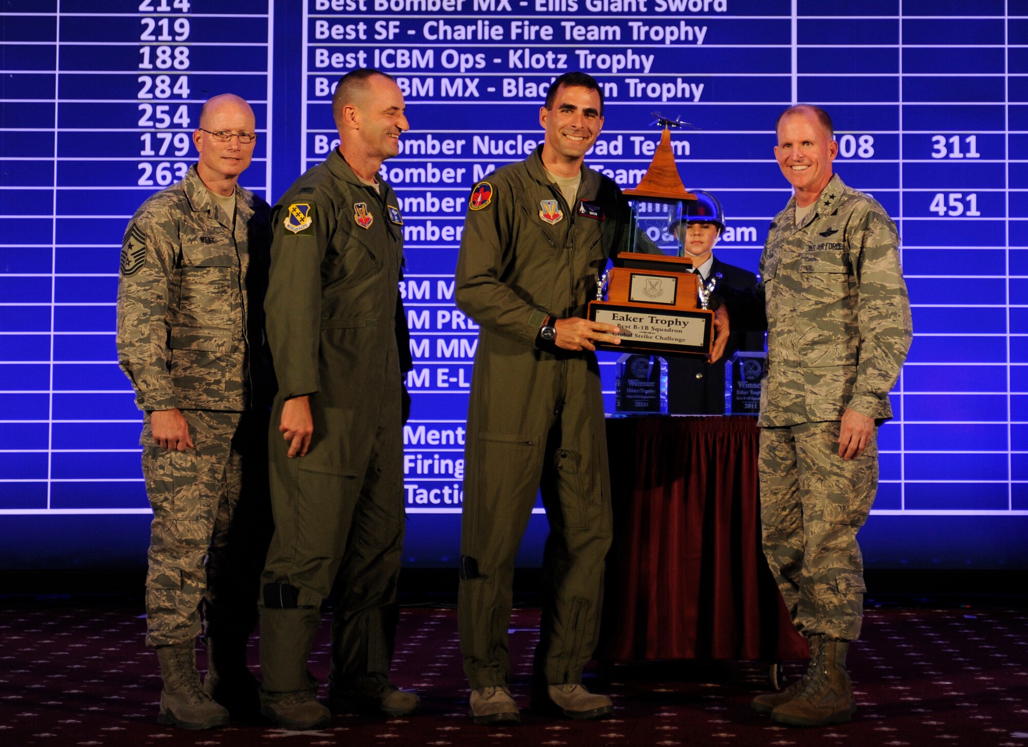 BARKSDALE AFB, La. - The 7th Operations Support Squadron from Dyess Air Force Base, Texas, was awarded the Eaker Trophy for Best B-1B Squadron during the first round of score posting of Global Strike Challenge at Barksdale Air Force Base, La., Nov. 8. (U.S. Air Force photo/Airman 1st Class Micaiah Anthony)