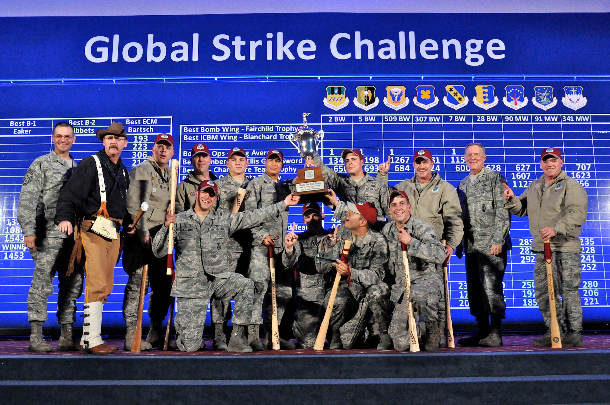 BARKSDALE AFB, La -- The 91st Missile Wing won more than five trophies during the second annual Air Force Global Strike Command Global Strike Challenge concluding scoring event here Nov. 9, including the Charlie Fire Team Trophy for Best Overall Security Forces Team. The 91st SFG also took the trophy for the Best Mental and Physical Challenge with a perfect score of 300 points. Also going to the 91st SFG was the trophy for Best Security Forces Tactics Team. (U.S. Air Force photo/Senior Airman Jessica McConnell)
