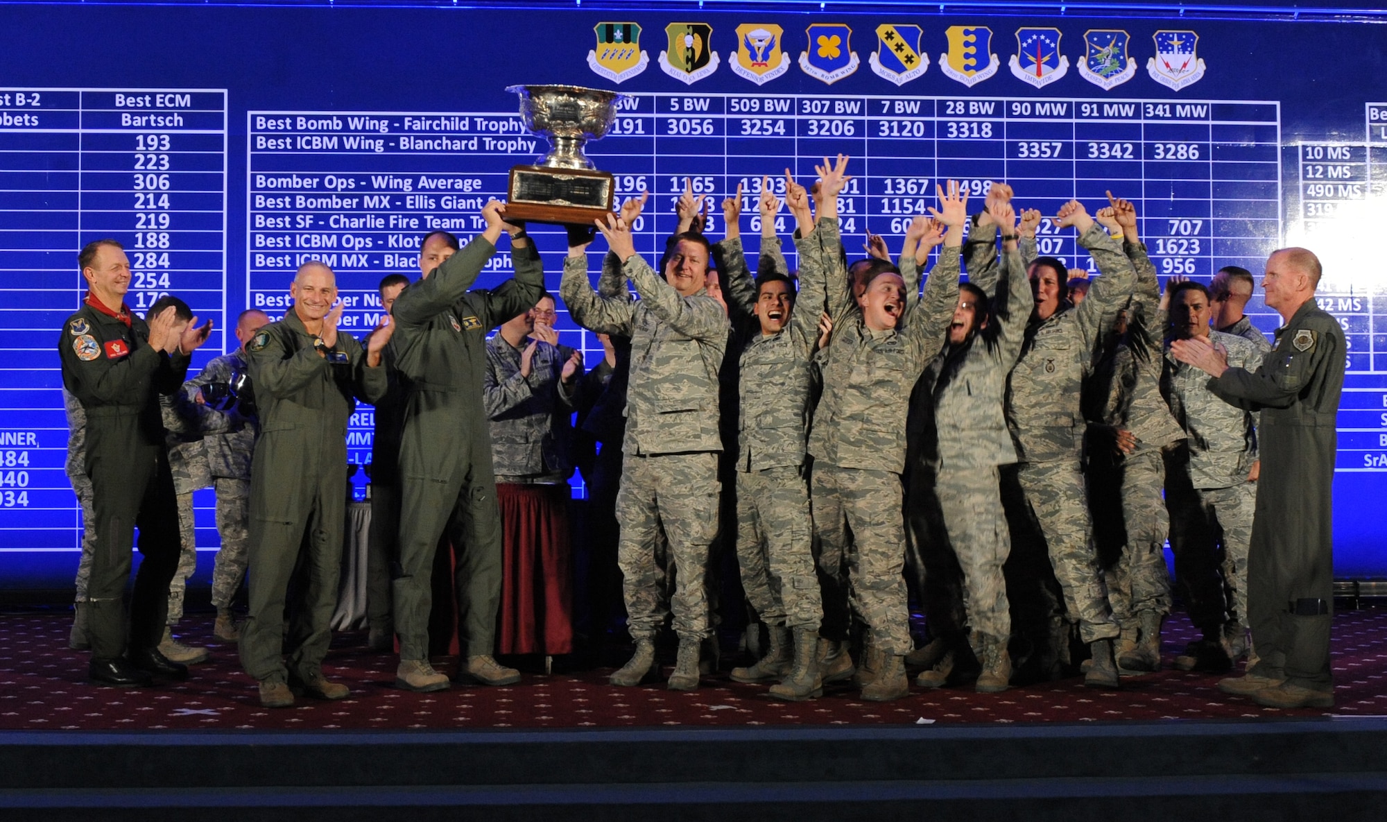 BARKSDALE AFB, La. - The 28th Bomb Wing from Ellsworth AFB, S.D., was awarded the Fairchild Trophy for Best Bomb Wing during the second night of the Global Strike Challenge score posting at Barksdale Air Force Base, La., Nov. 9. Global Strike Challenge is an amalgam of the best of the historic bomb competition and the former missile competition held under previous major commands that owned the missile and bomber missions at the time. Global Strike Challenge is unique when compared to those competitions because it includes operations, maintenance and security force participants from both the missile and bomber communities under the 2-year-old Air Force Global Strike Command. It also welcomes teams and weapon systems from other major commands. (U.S. Air Force photo by Airman 1st Class Micaiah Anthony) 