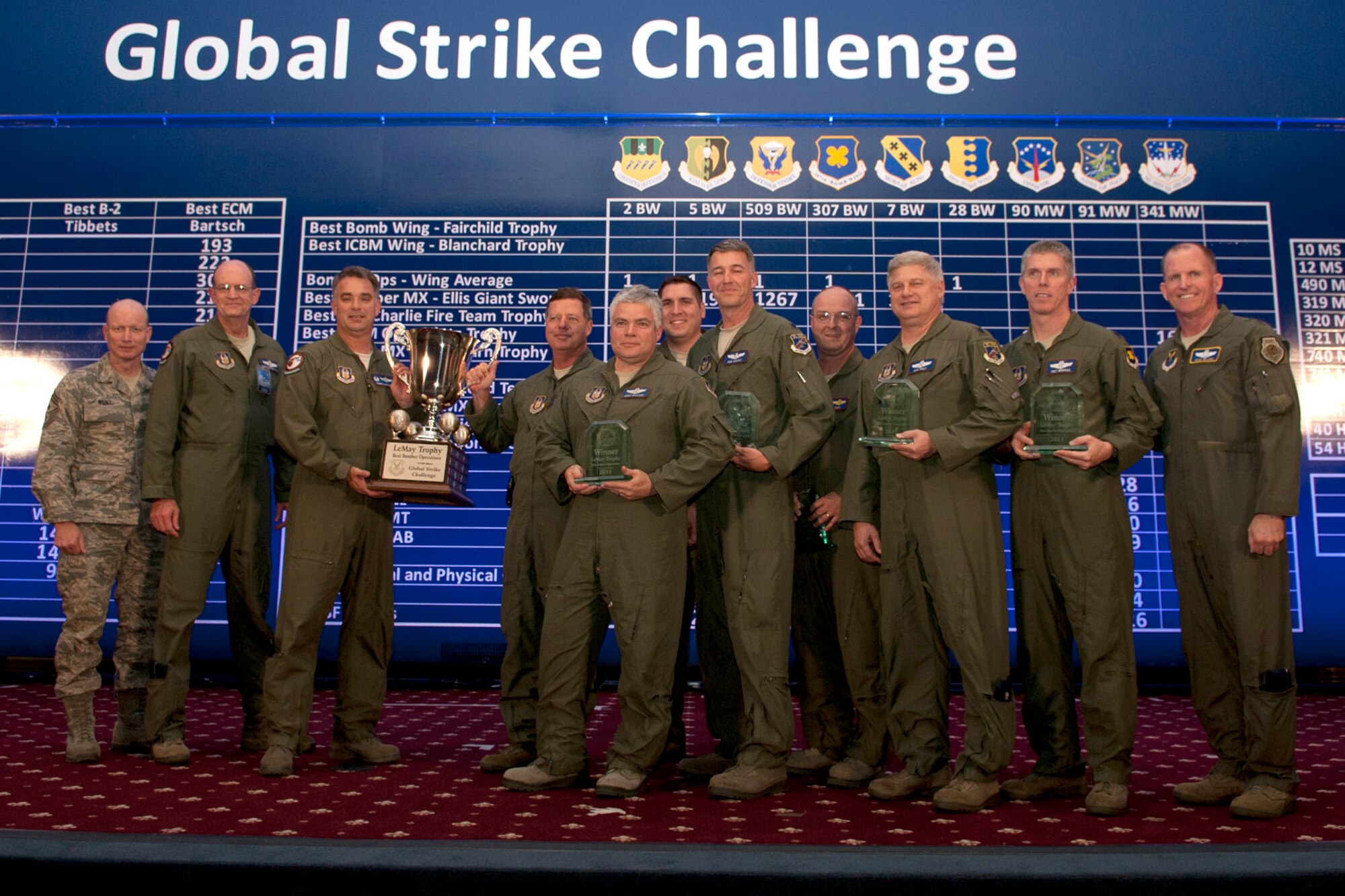 U.S. Air Force Lt. Col. Dave Leedom, 93rd Bomb Squadron commander, and Col. Keith Schultz, 307th Operations Group commander, proudly take hold of the LeMay Trophy as members of the 93rd Bomb Squadron (BS) gather on stage during the Global Strike Challenge awards ceremony at Barksdale Air Force Base, La., Nov. 9, 2011. The Global Strike Challenge is the world's premiere bomber competition and the LeMay Trophy is awarded to the best bomb squadron. (U.S. Air Force photo by Master Sgt. Greg Steele/Released)