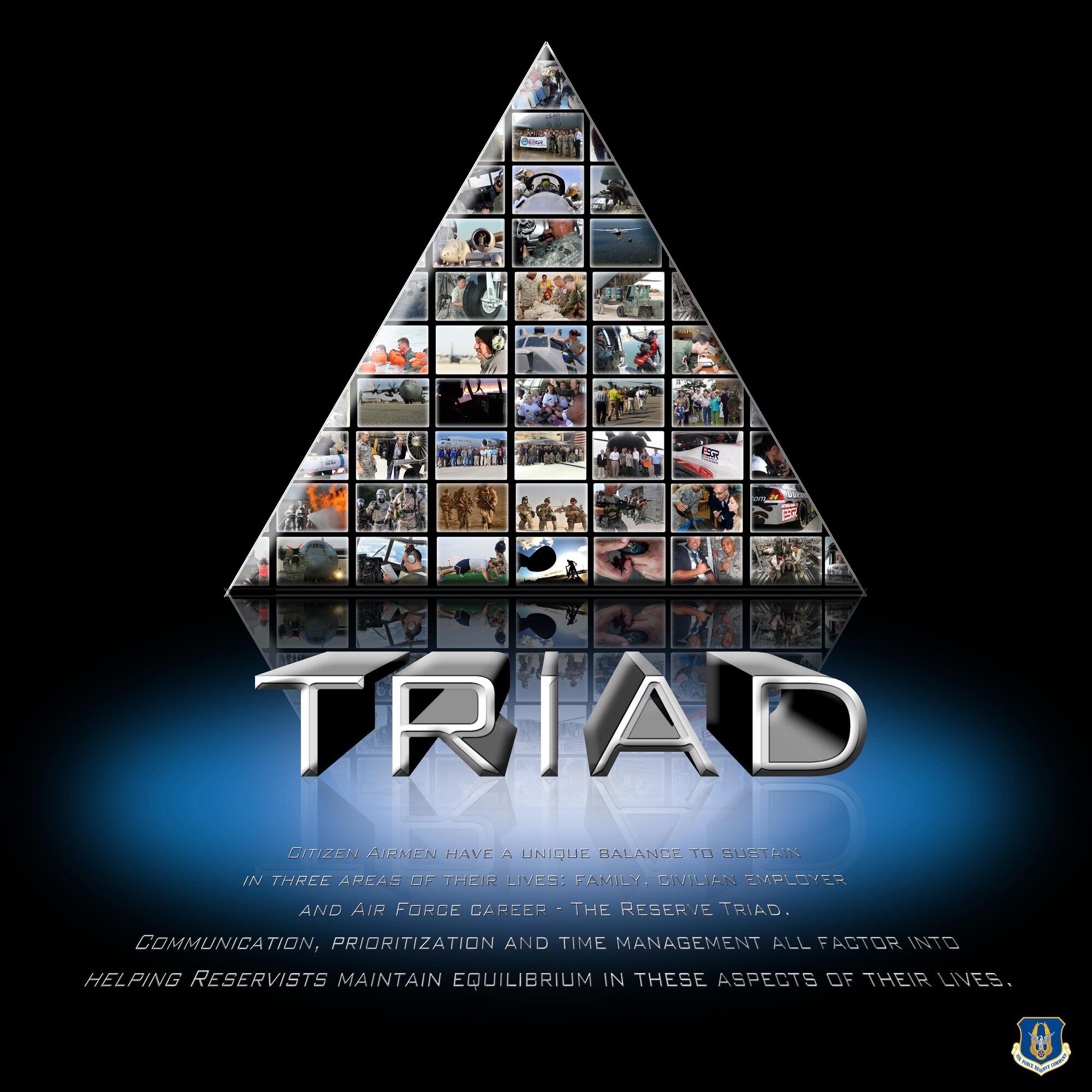 Citizen Airmen have a unique balance to sustain in three areas of their lives: family, civilian employer and Air Force career - the Reserve Triad. Communication, prioritization and time management all factor into helping reservists maintain equilibrium in these areas of their lives. (U.S. Air Force photo illustration by Tech. Sgt. Ryan Labadens)
