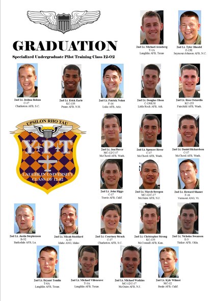 Specialized Undergraduate Pilot Training class 12-02 is set to graduate Nov. 18. (U.S. Air Force photo illustration/2nd Lt James Ramirez)
