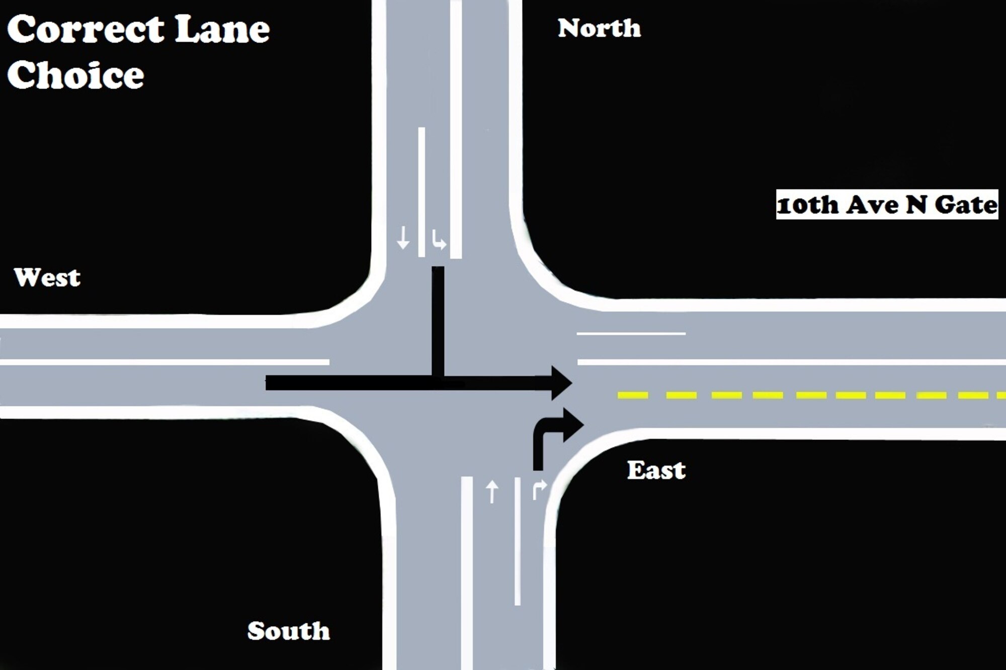 Correct lane
