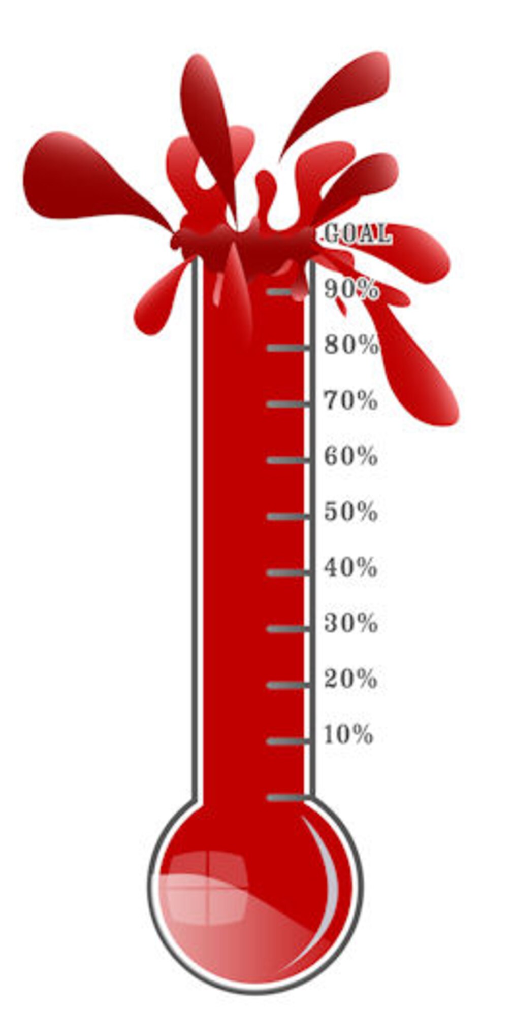 Team Dyess eclipsed its $160,000 fundraising goal for the annual Combined Federal Campaign Nov. 10, 2011, raising $175,908. (Courtesy graphic)