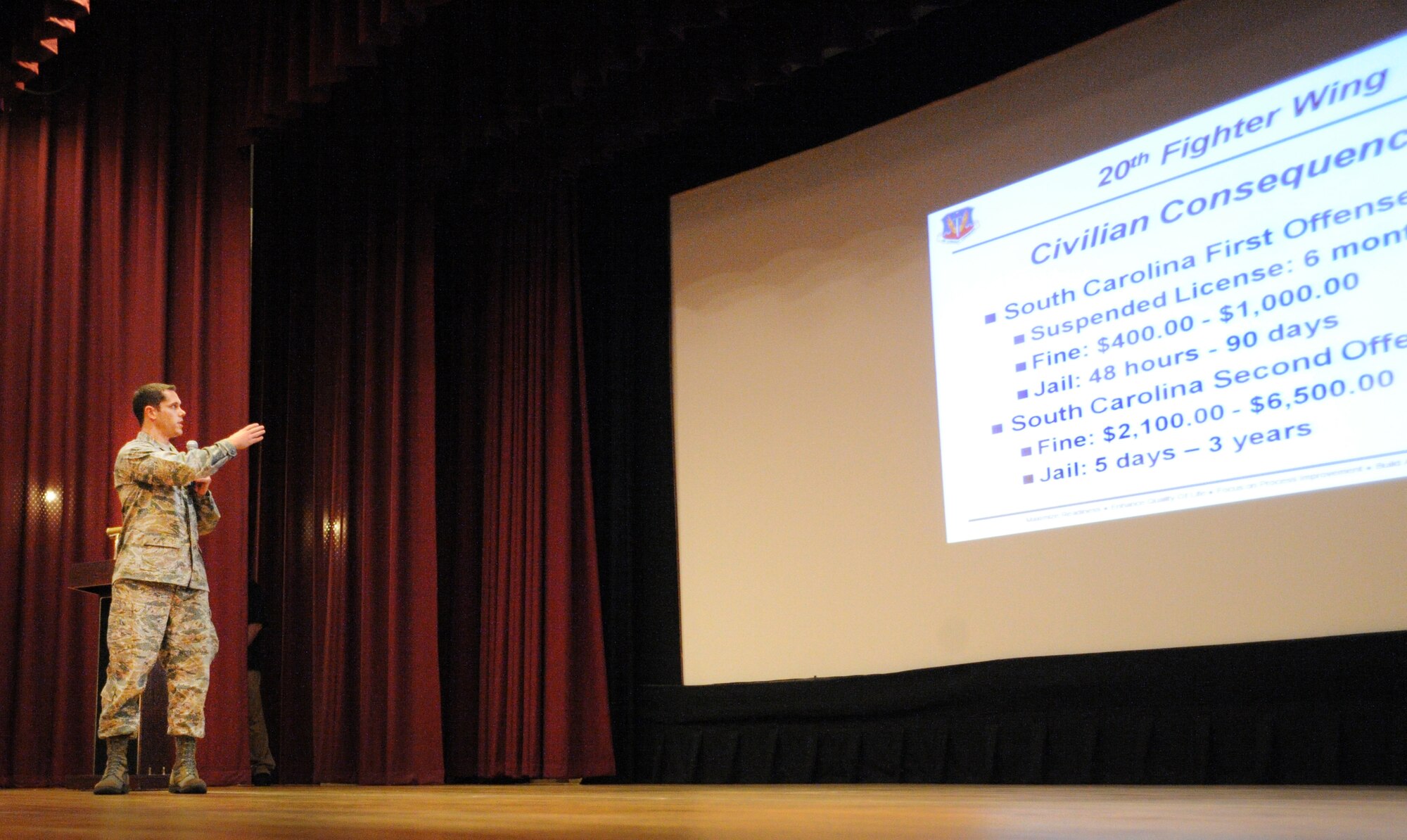 U.S. Air Force Capt. Andrew Tharp, 20th Fighter Wing assistance staff judge advocate, informs Airmen of the civilian and military consequences of receiving a driving under the influence charge at Shaw Air Force Base, S.C., Nov. 22, 2011. A DUI brief was held to tell Airmen stories from their fellow wingmen that have experienced family members or friends who have been affected by DUIs. It also informed Airmen of the consequences of receiving a DUI or not looking out for their wingmen. (U.S. Air Force photo by Airman 1st Class Tabatha Duarte/Released)
