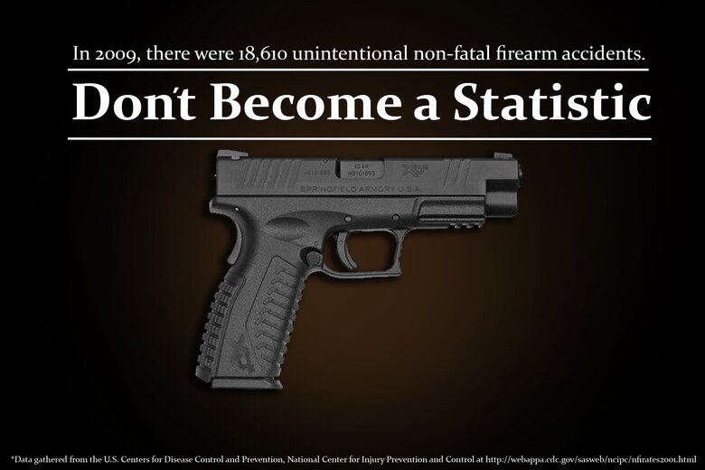 Gun safety is a must > Moody Air Force Base > Article Display