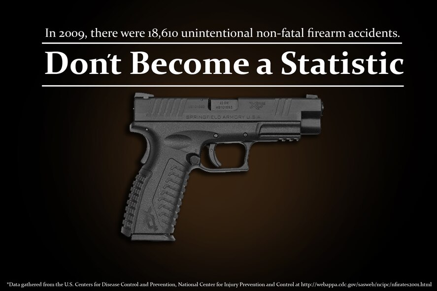 Being safe when using firearms can help eliminate the risk of unintentional injury or property damage A few precautions you can take are always treat a gun as if it is loaded, never let the muzzle cover anything you are not willing to destroy, keep your finger off the trigger until your sights are on the target and always identify your target and what is behind it. When firearms are not in use, store them unloaded and locked away safely, with extra care taken in households with children. Gun locks are relatively inexpensive and can be purchased at many department stores. (U.S. Air Force illustration by Airman 1st Class Paul Francis/Released)