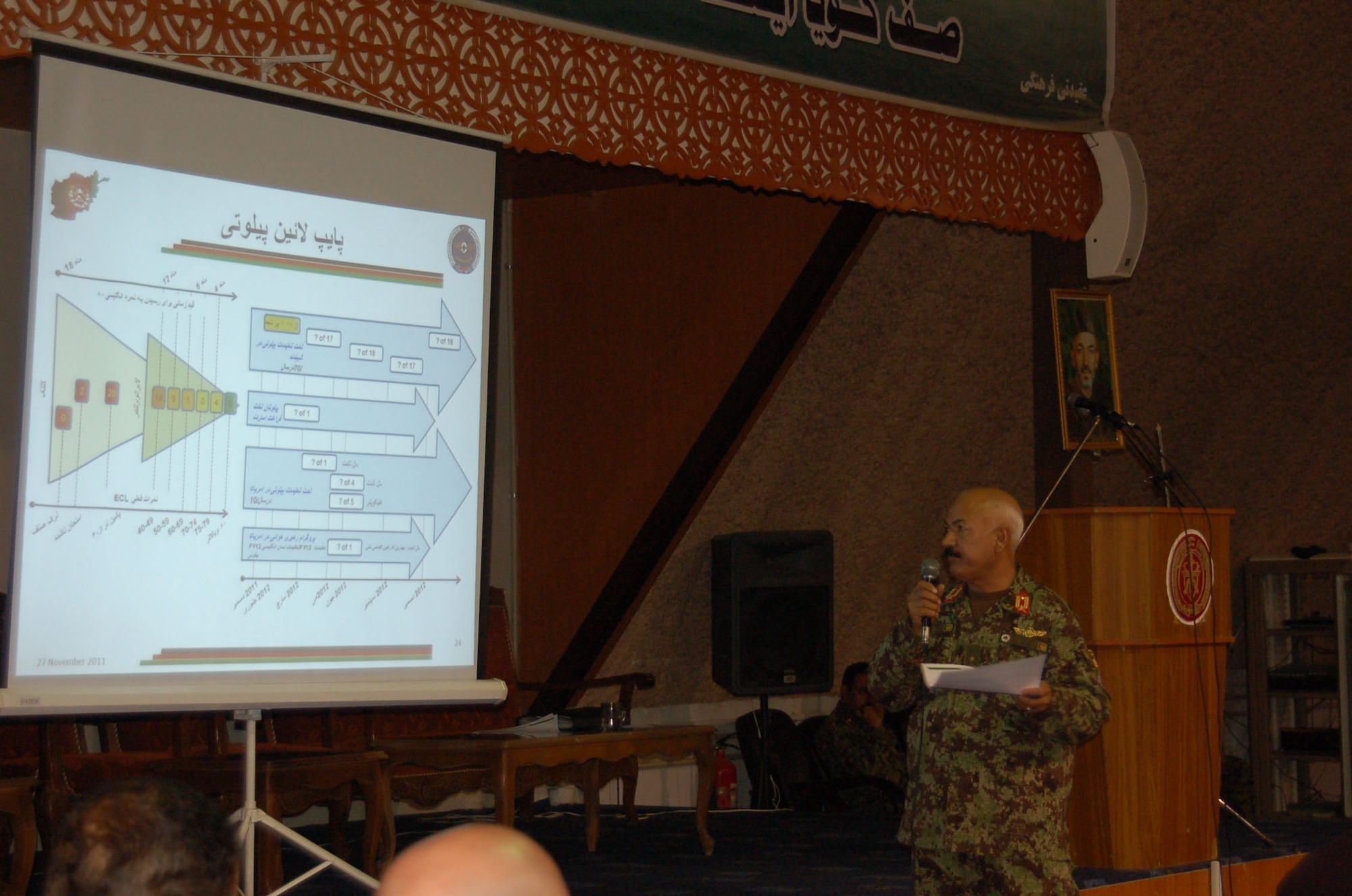 An Afghan military leader briefs during a status of training seminar held at Kabul International Airport, Nov. 27 and 28.(Afghan Air Force photo/Sgt. Sayed Padsha)