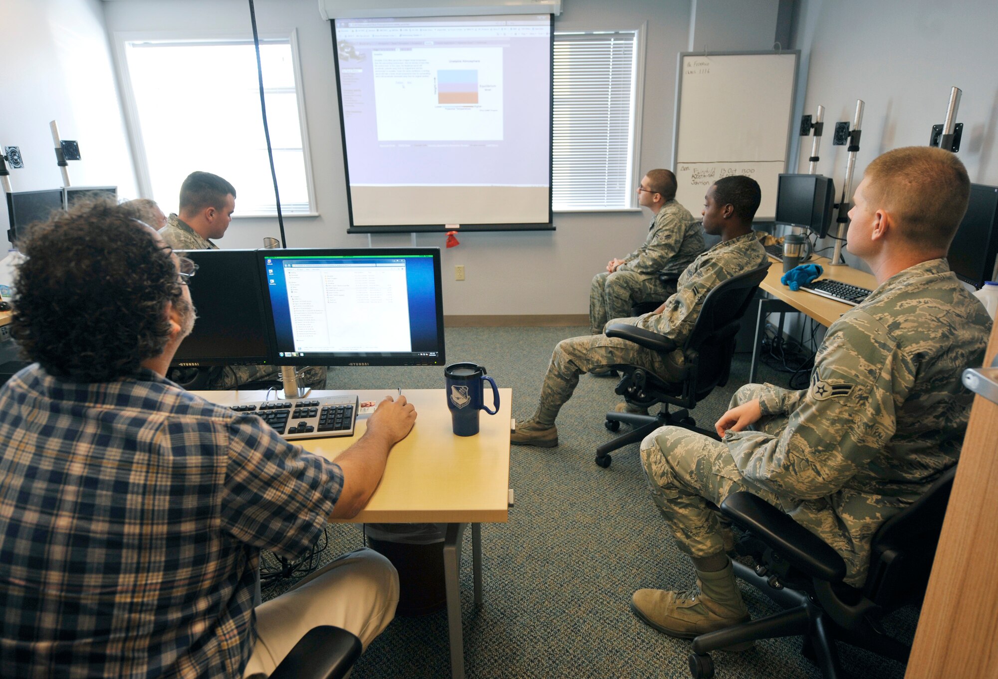 New members of the 26th Operational Weather Squadron attend a class in a squadron training room on Barksdale Air Force Base, La., Oct. 13. In addition to their eight-month initial training, weather Airmen must attend classes upon arrival at Barksdale before gaining their forecaster certification. (U.S. Air Force photo/Senior Airman Chad Warren)(RELEASED)