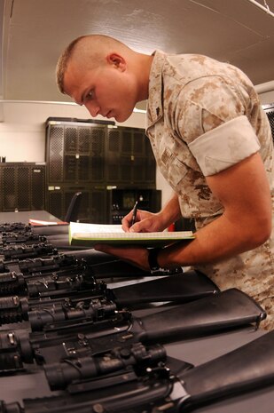 Corporal Timothy Earle conducts a monthly serialized weapons inventory in preparation for an upcoming overseas deployment. Earle is a Reservist assigned to the Marine Corps Reserve Training Command, 4th Landing Support Battalion, Charlie Company at Joint Base Charleston - Weapons Station. (U.S. Navy photo/Petty Officer 1st Class Jennifer Hudson)