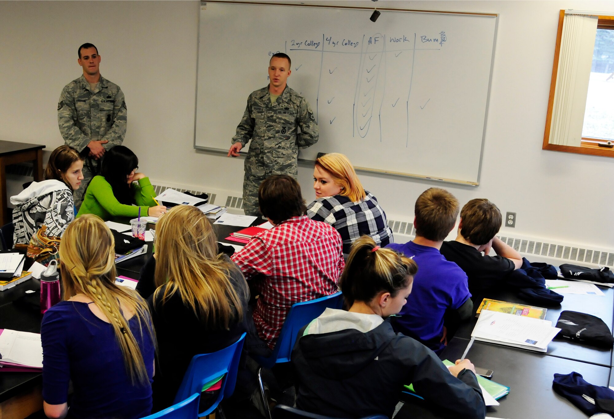 U.S. Air Force Staff Sgt.?s  Leonard Anderson (left) and Ryan Goodridge (right), 354th Security Forces Squadron military working dog handlers, address a group of high school seniors Oct. 18, 2011, North Pole, Alaska. Anderson and Goodridge were invited to speak to the forensic science students to share their military experiences. (U.S. Air Force photo by Airman 1st Class Yash Rojas/released)