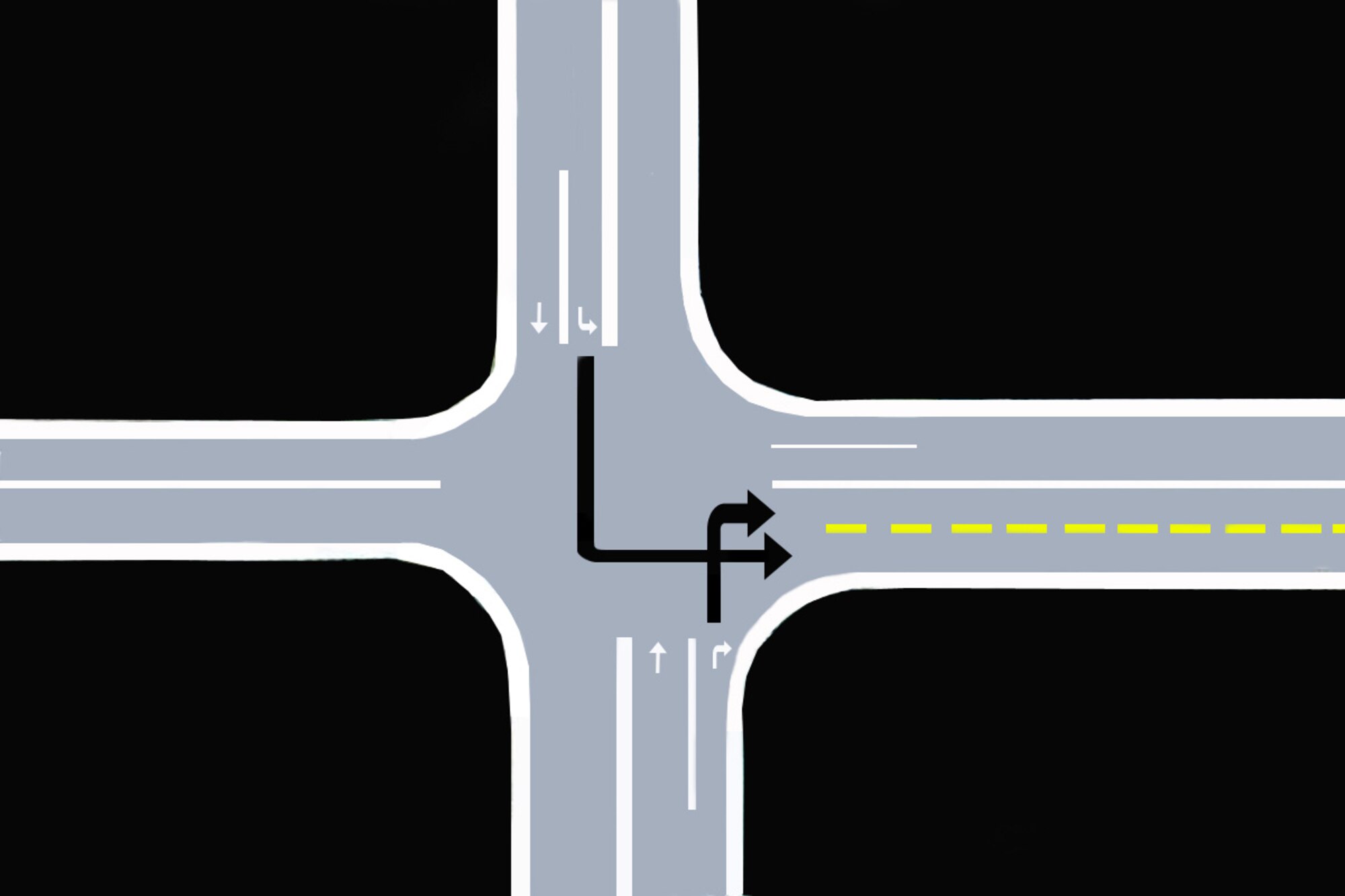 This graphic illustrates the improper way to enter 10th Avenue North and access to Malmstrom lanes and passing through the intersection.