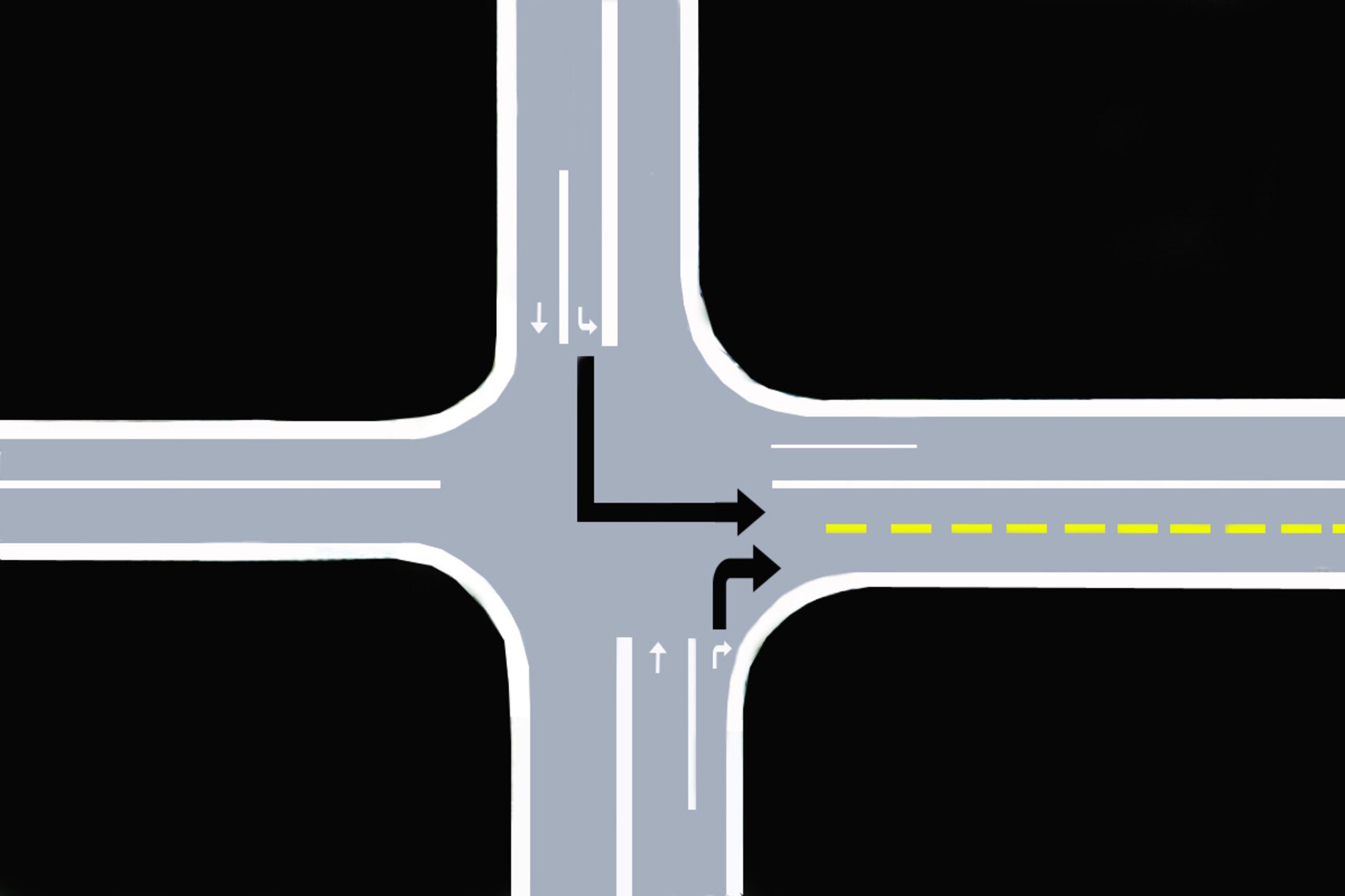 This graphic illustrates the proper way to enter 10th Avenue North and access to Malmstrom lanes and passing through the intersection.