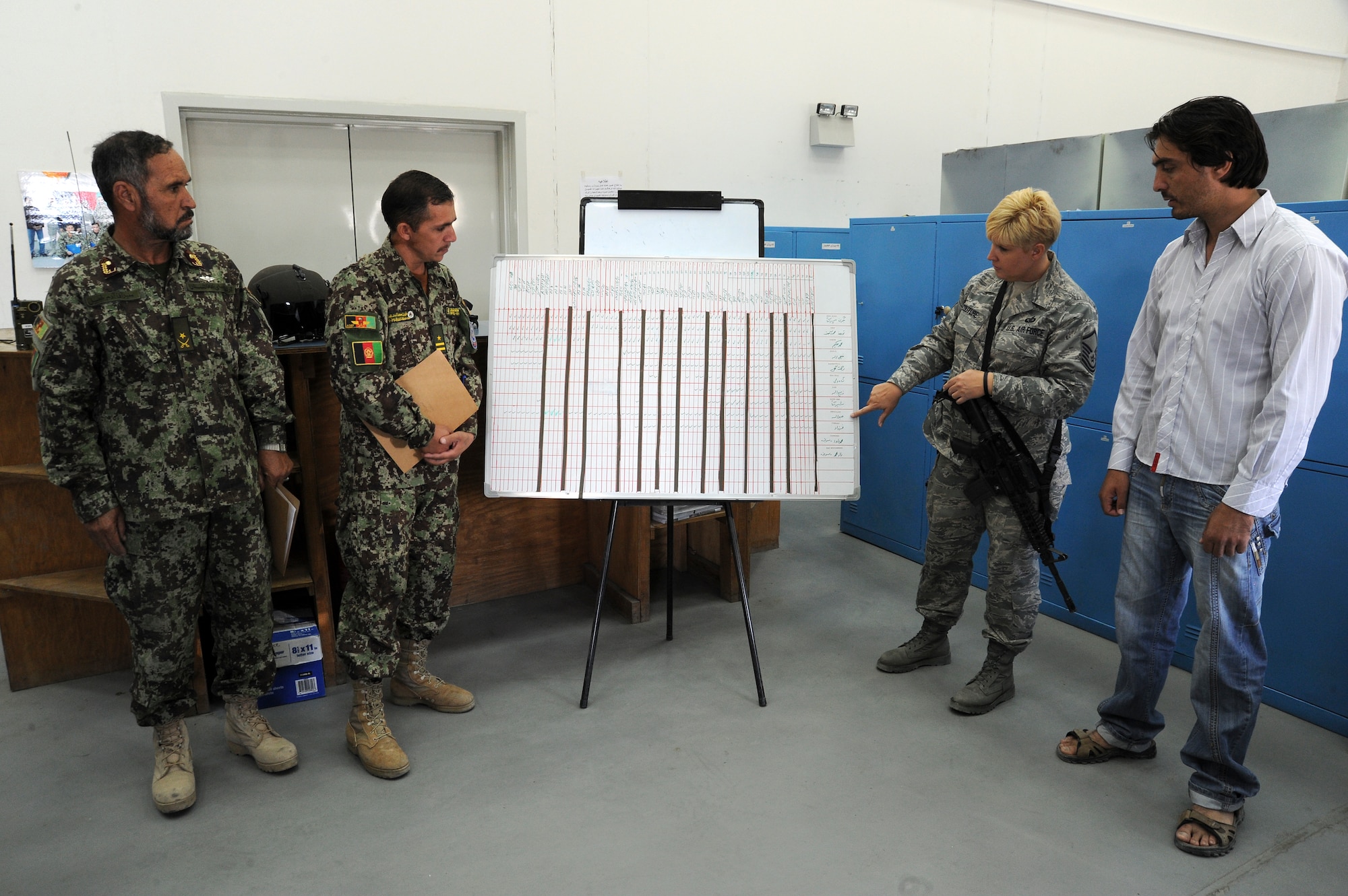 Master Sgt. Sonya Couture, an Afghan Air Force aviation life support adviser with the 438th Air Expeditionary Wing, discusses a training program with AAF life support section leaders at Kabul International Airport in Kabul, Afghanistan, Sept., 4, 2011. (U.S. Air Force photo/Staff Sgt. Matthew Smith)