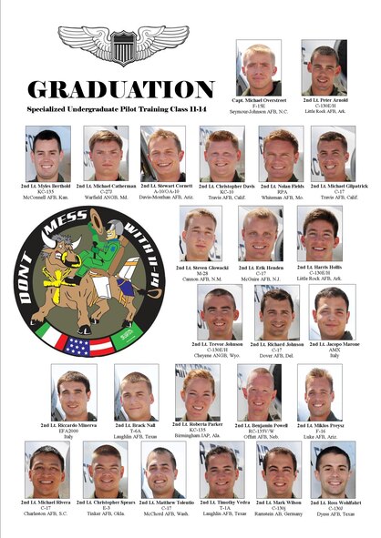 Specialized Undergraduate Pilot Training class 11-14 set to graduate Sept. 9. (U.S. Air Force photo illustration by Senior Airman Scott Saldukas)