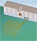 A geothermal-energy well is designed to use pipes buried deep in the ground to use the uniform temperature of the earth to transfer heat into buildings in the winter, and cool buildings in the summer. The $7.5 million dollar project at Langley Air Force Base, Va., will take roughly one year to complete. 