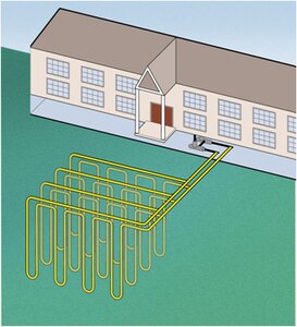 A geothermal-energy well is designed to use pipes buried deep in the ground to use the uniform temperature of the earth to transfer heat into buildings in the winter, and cool buildings in the summer. The $7.5 million dollar project at Langley Air Force Base, Va., will take roughly one year to complete. 