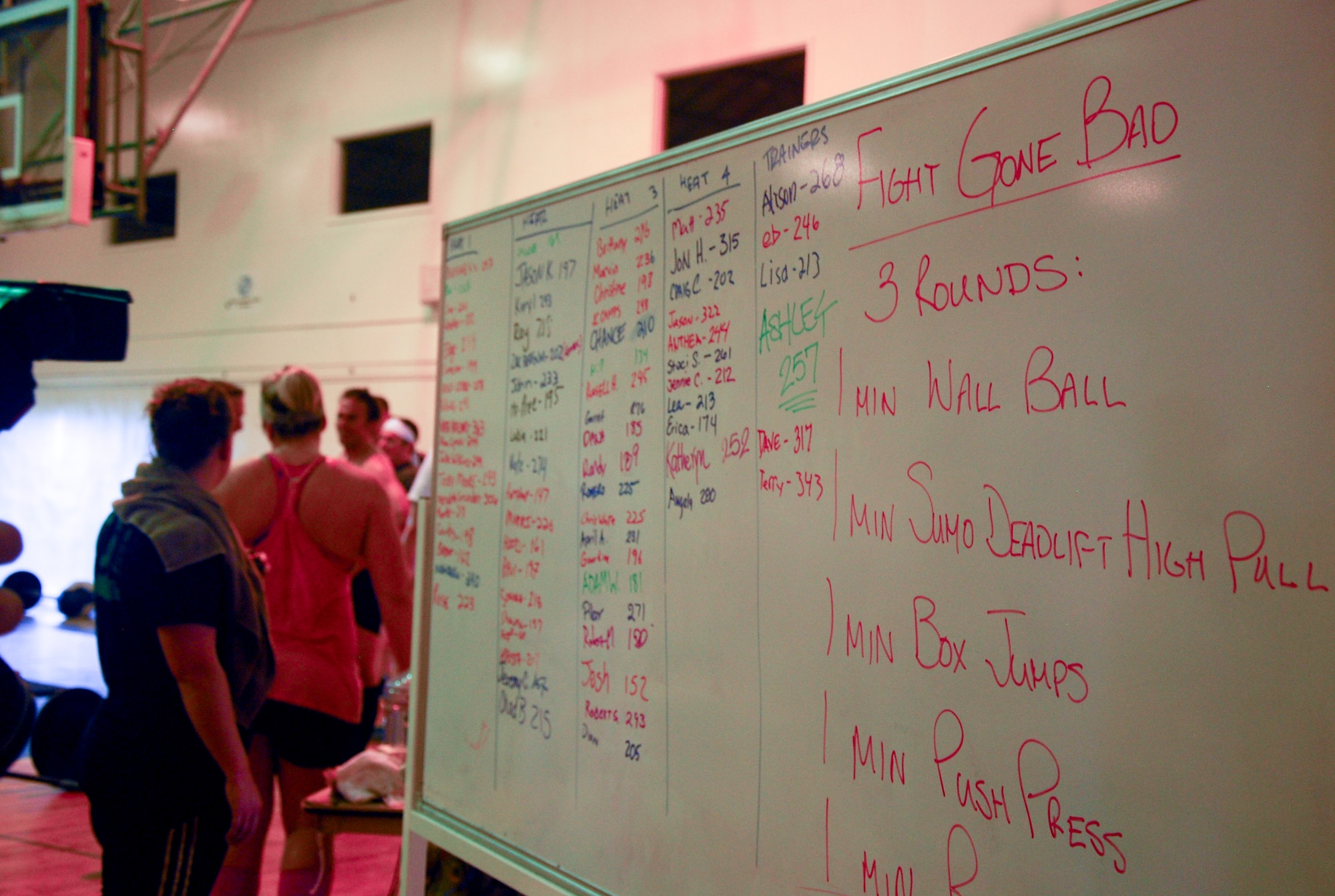 Participants post their final scores of the intense 17-minute workout for the Fight Gone Bad 6 CrossFit event in the O’Connor Gym on Kadena Air Base, Japan, Sept. 17. 1st Lt. Ashley Jensen, 372nd Training Squadron Det 15 commander and a Shogun CrossFit founder, and other Shogun CrossFit trainers hosted Fight Gone Bad 6 for 94 team members to participate in. Fight Gone Bad is an annual event hosted by CrossFit gyms nationwide to raise money for various organizations. This year, the nationwide event raised over $2 million for the Special Operations Warrior Foundation, the Infant Swim Rescue Foundation, and Camp Patriot. Shogun CrossFit team members raised approximately $9,643 in its first year of participating in Fight Gone Bad. (U.S. Air Force photo/1st Lt. Natassia Cherne)