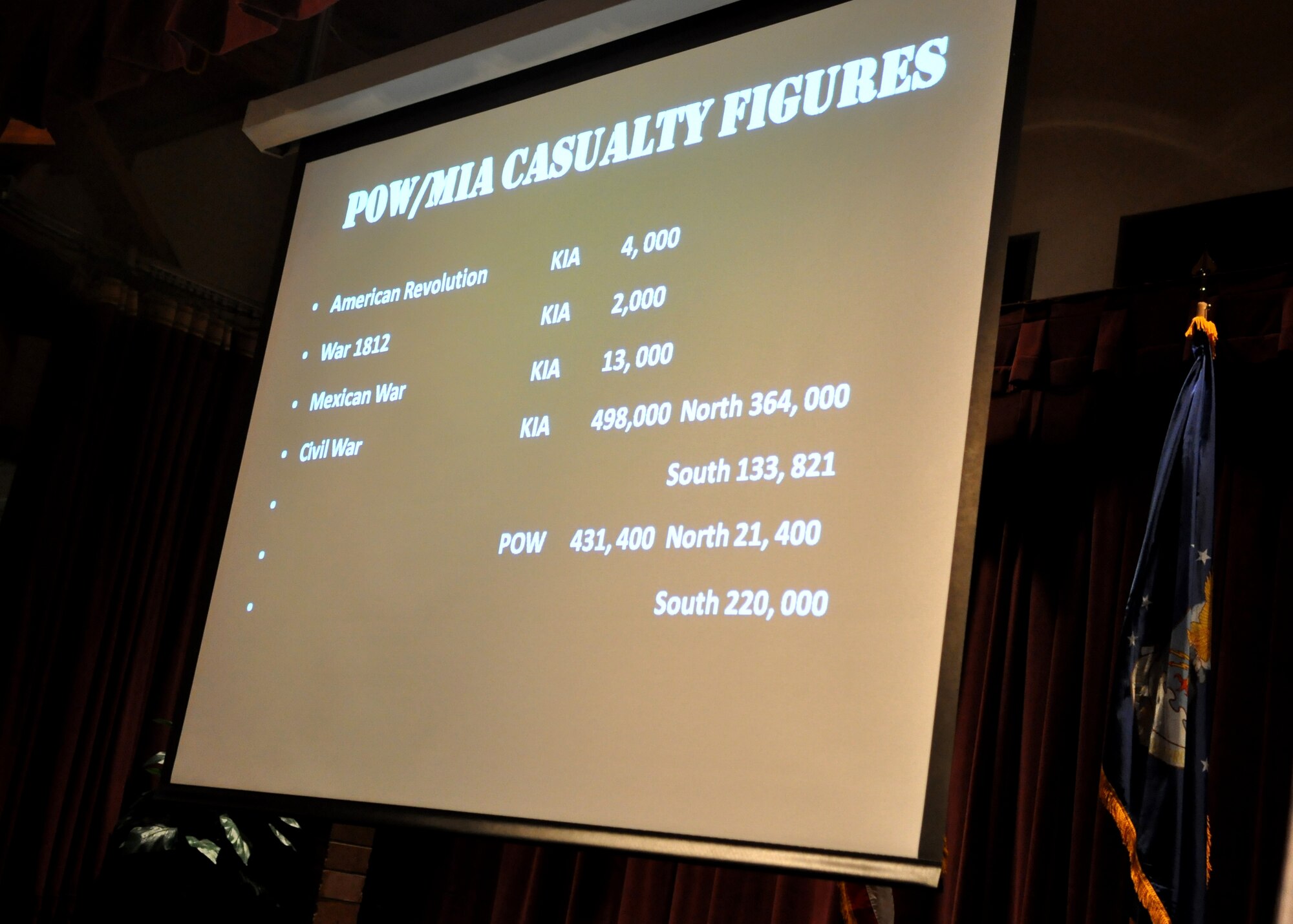The Prisoner of War and Missing in Action casualty figures are displayed during the Prisoner of War/Missing in Action Recognition Day luncheon at the McChord Field Club Sept. 16, 2011, at Joint Base Lewis-McChord, Wash. Currently, there are 498,000 service members missing in action and more than 431,000 POWs. (U.S. Air Force photo/Airman 1st Class Leah Young)