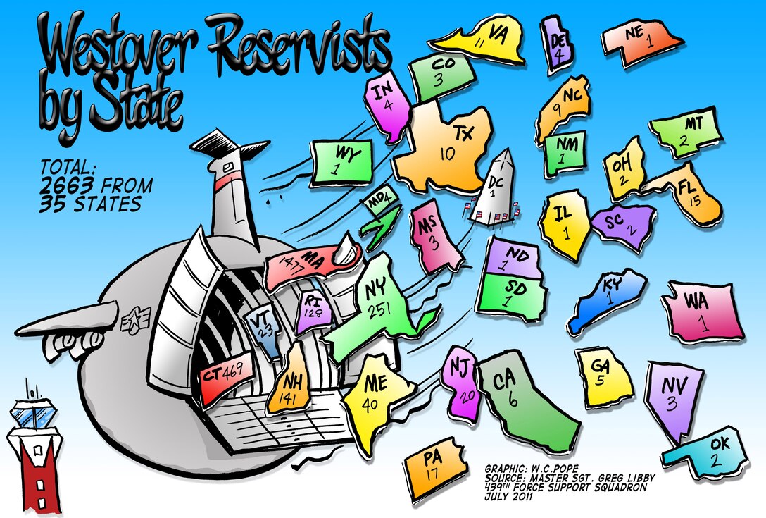 "Westover Reservists by State", information graphic showing where the 2663 reservists and 35 states they come from.