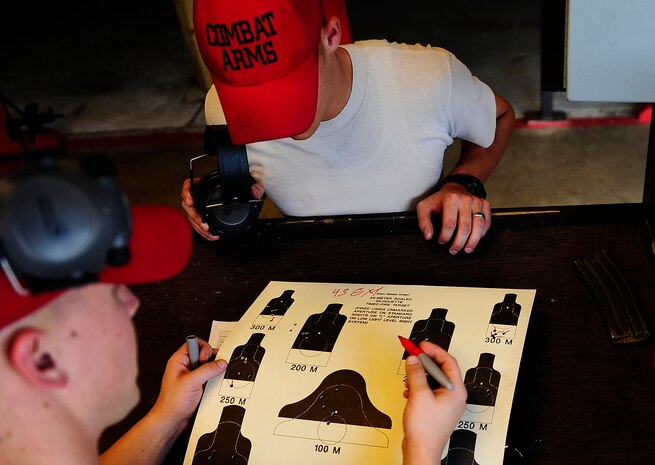 Combat Arms instructors from the 628th Security Forces Squadron score a student's target Sept. 7 at Joint Base Charleston-Air Base, during a Combat Arms Training and Maintenance qualifying course.  (U.S. Air Force photo/Airman 1st Class Matthew Bruch)
