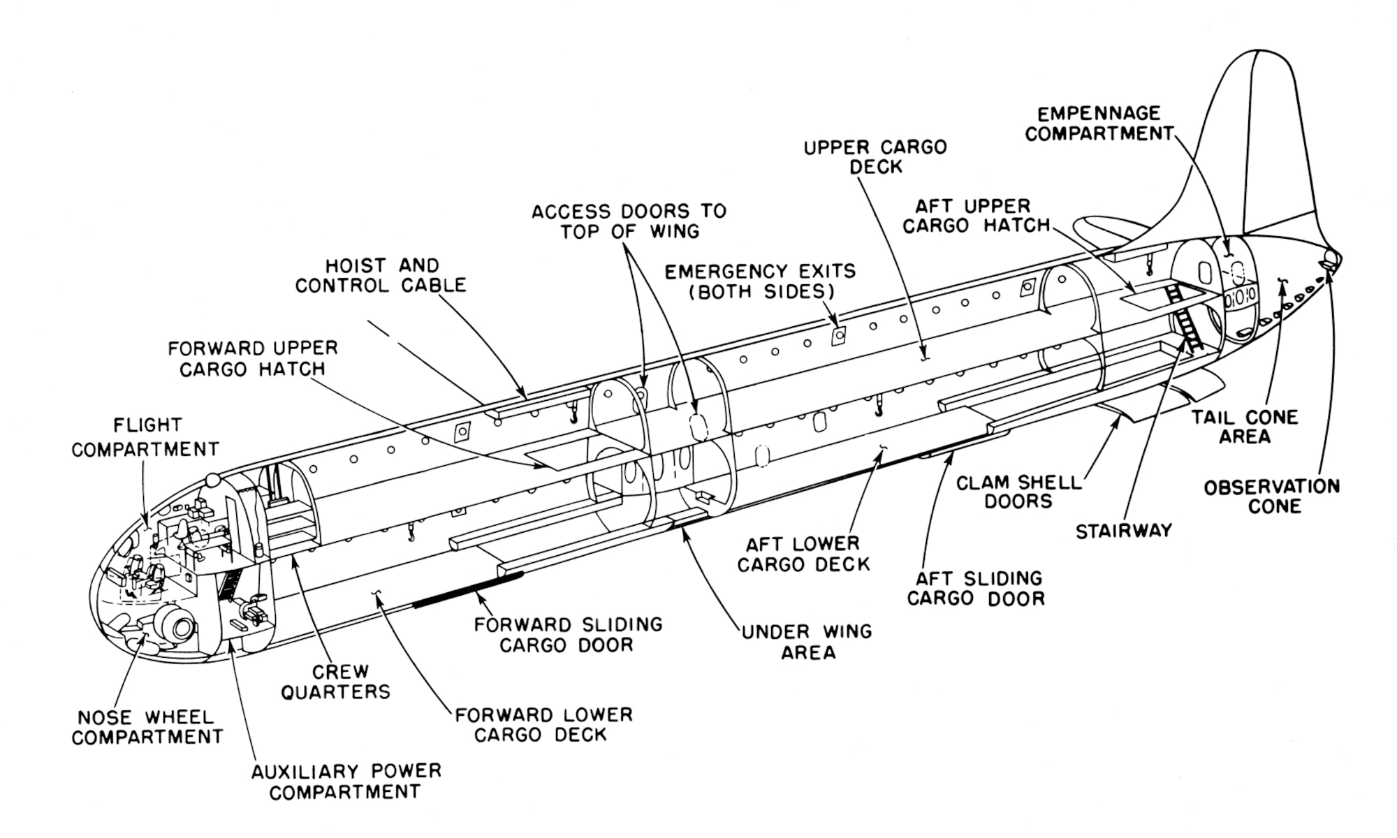 Interior details of the XC-99. (U.S. Air Force photo).