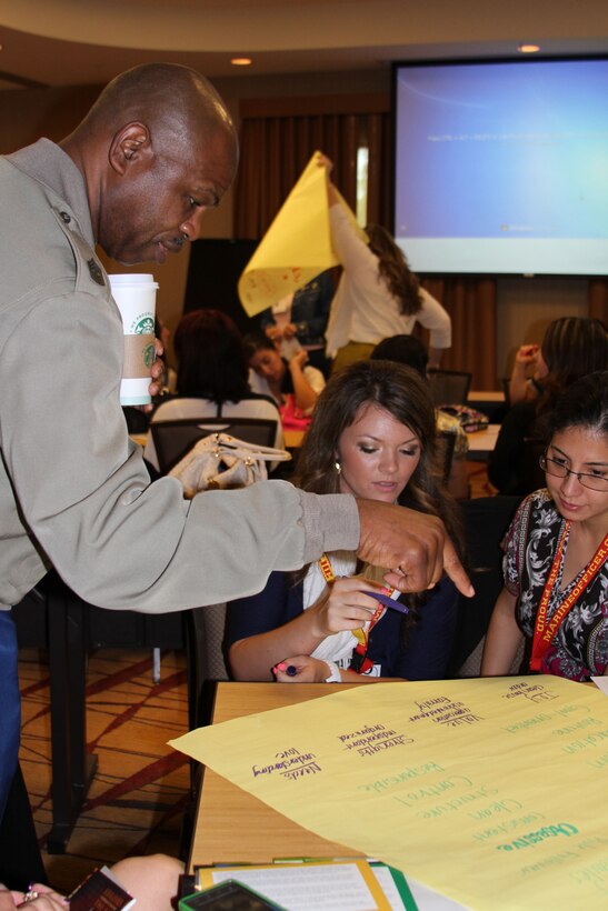 Sgt. Maj. JB Edwards, 8th Marine Corps District sergeant major, speaks with spouses about personality types during the Four Lenses class held at the District Spouse Orientation Course April 19, in Arlington, Texas. The Four Lenses class was among the many classes and lectures given to spouses from the district's eight recruiting stations during the course.