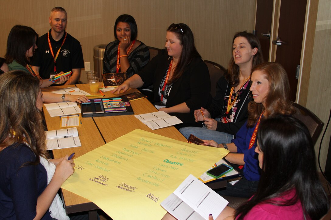 Spouses from recruiting stations within the 8th Marine Corps District discuss the attributes of a "Gold" personality during the Four Lenses classes at the District Spouses Orientation Course April 19 in Arlignton, Texas. The course gave spouses the opportunity to get together to share issues and concerns about recruiting duty, while receiving knowledge and resoucres on a number of different topics.