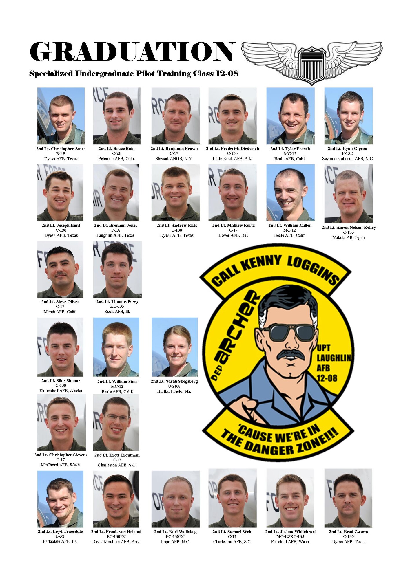 Specialized Undergraduate Pilot Training class 12-08 graduates April 27. (Created by Senior Airman Scott Saldukas) 