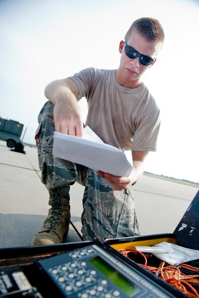 U.S. Air Force Airman 1st Class Marcus Barnes, 723d Aircraft Maintenance Squadron crew chief, conducts equipment inventory during an HH-60G Pave Hawk engine drive shaft balance July 31, 2012, at Moody Air Force Base, Ga. Checking inventory ensures all necessary equipment is present to complete a job and ensures no equipment is left behind on the flightline that could potentially harm Airmen or aircraft. (U.S. Air Force photo by Staff Sgt. Jamal D. Sutter/Released)  