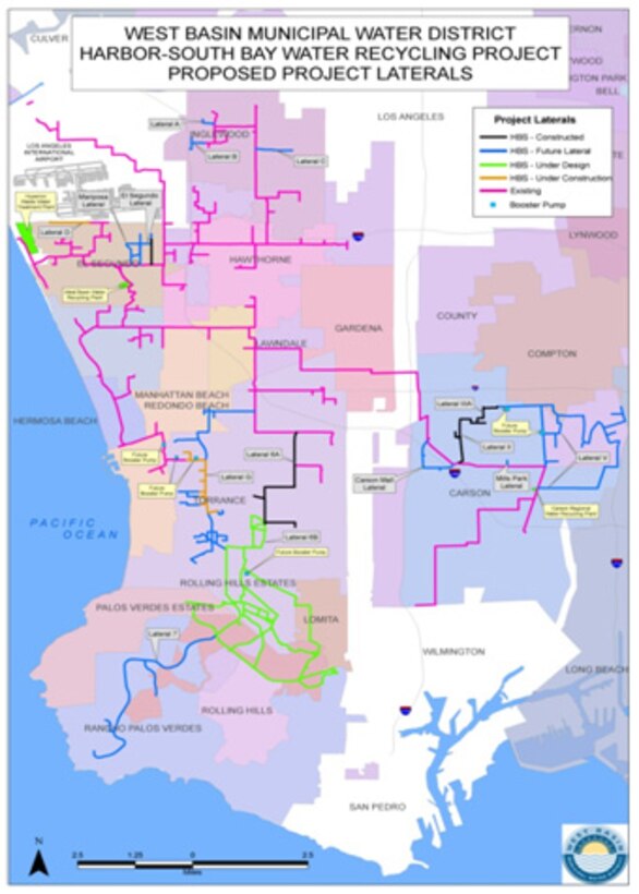 HARBOR SOUTH BAY WATER RECYCLING PROJECT, CA