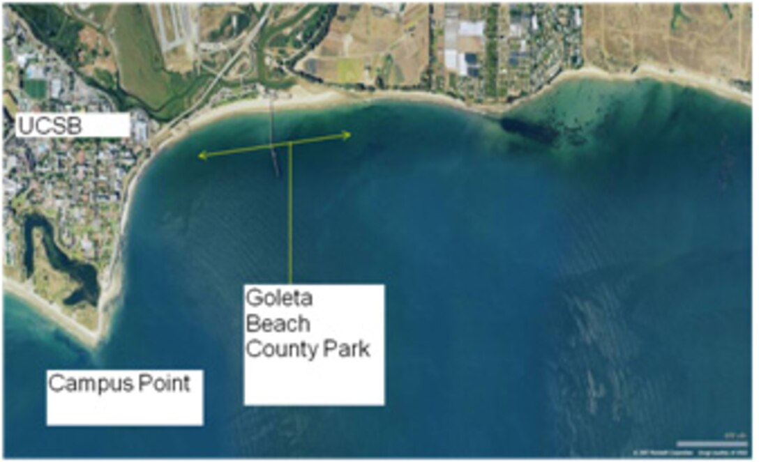 GOLETA BEACH, CITY OF GOLETA, CA
Continuing Authorities Program
